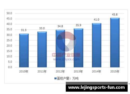 乐竞体育足球球星身价的决定因素与市场趋势深度剖析 - 副本